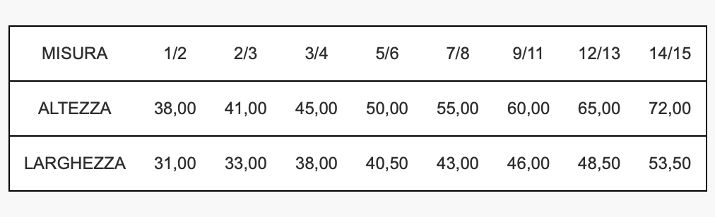 OhShit! Kids - Nel buio si vedono le stelle